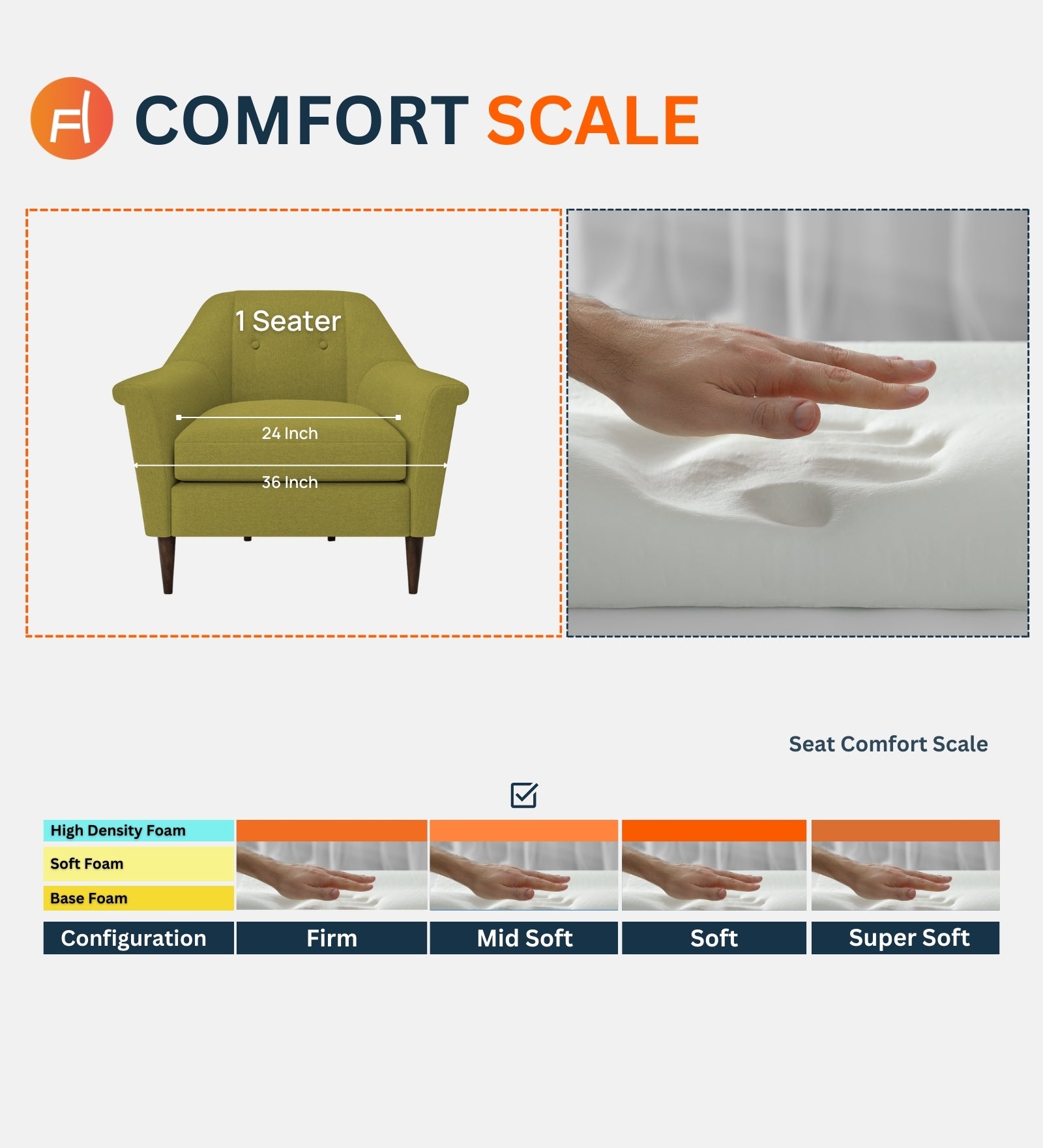 Homer Fabric 1 Seater Sofa In Royal Orange Colour - Febonic Living