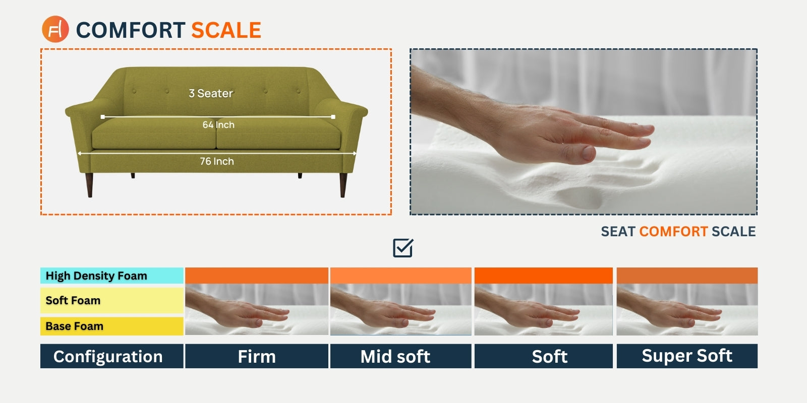 Homer Fabric 3 Seater Sofa In Night Brown Colour - Febonic Living