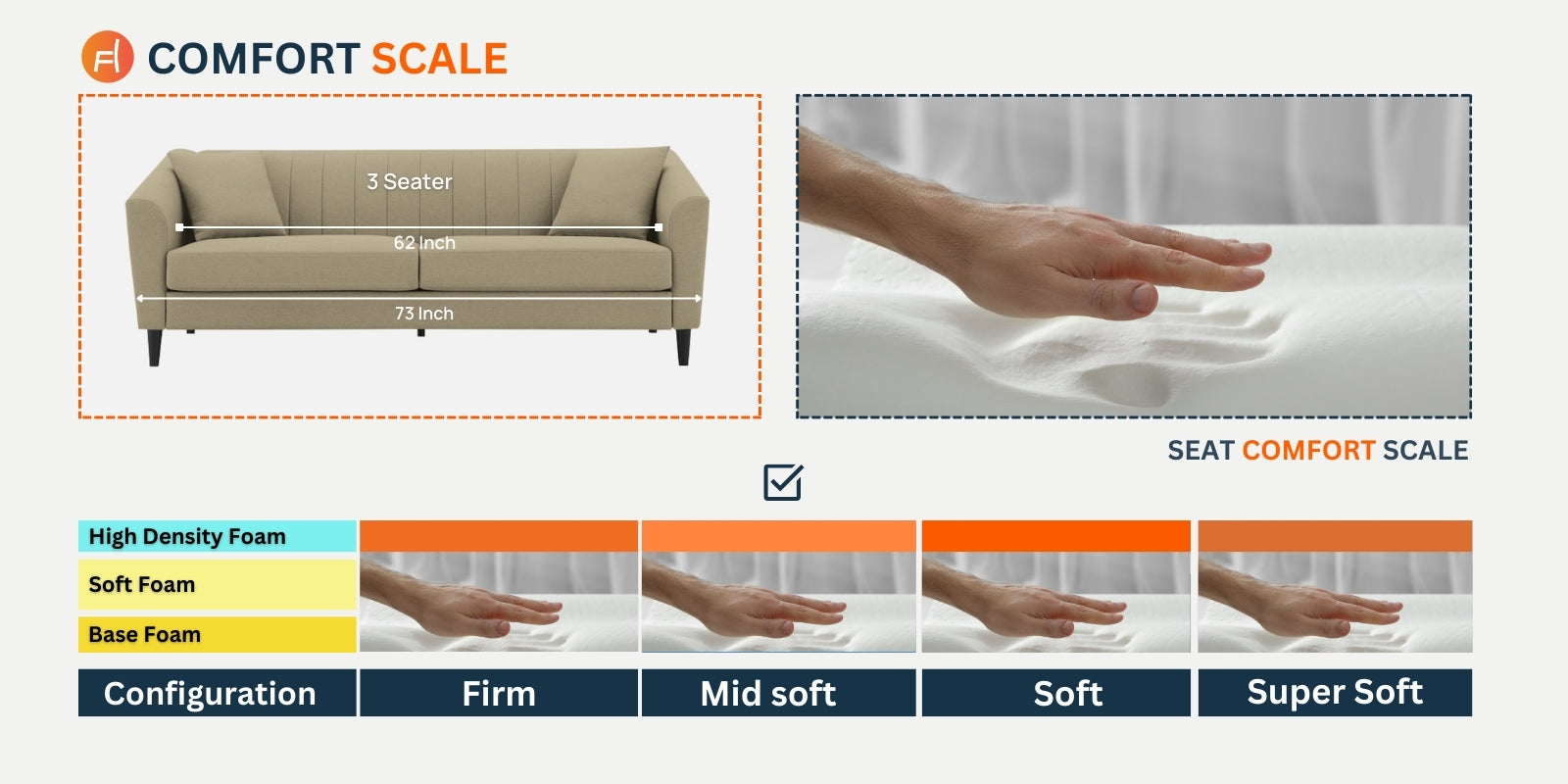 Polon Fabric 3 Seater Sofa In Salmon Pink Colour - Febonic Living