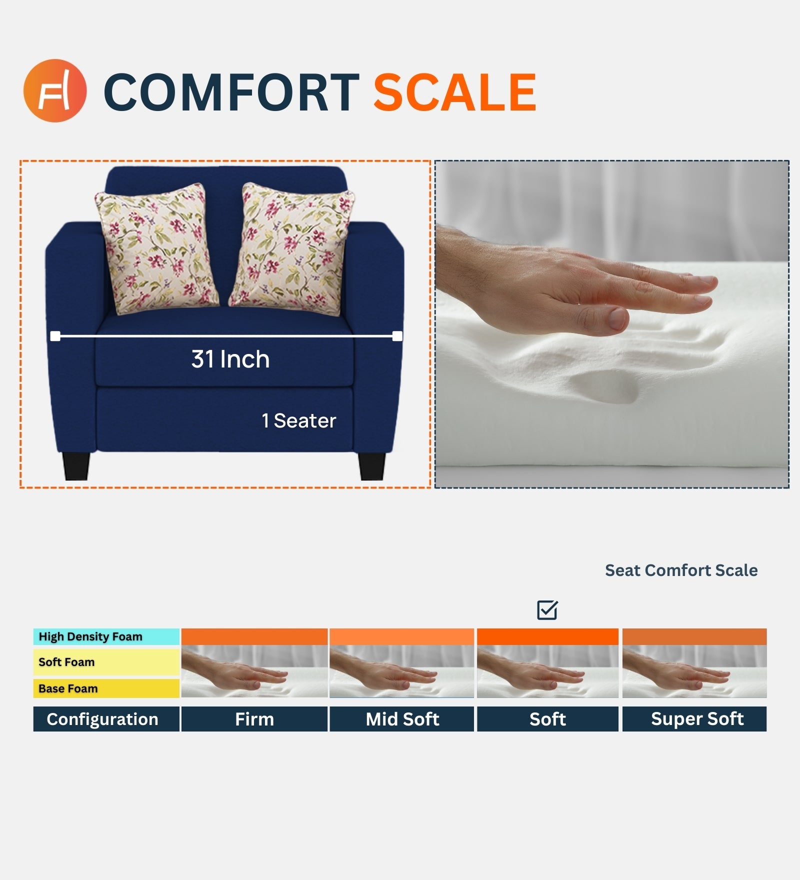 Gozi Fabric 1 Seater Sofa In Light Blue Colour - Febonic Living