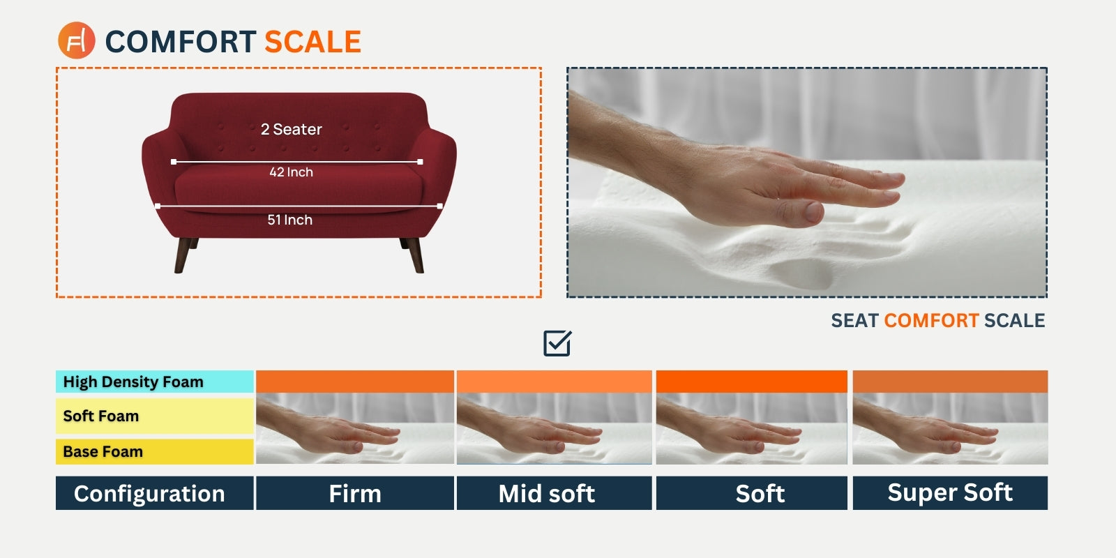 Goofy Fabric 2 Seater Sofa In Hazel Beige Colour - Febonic Living