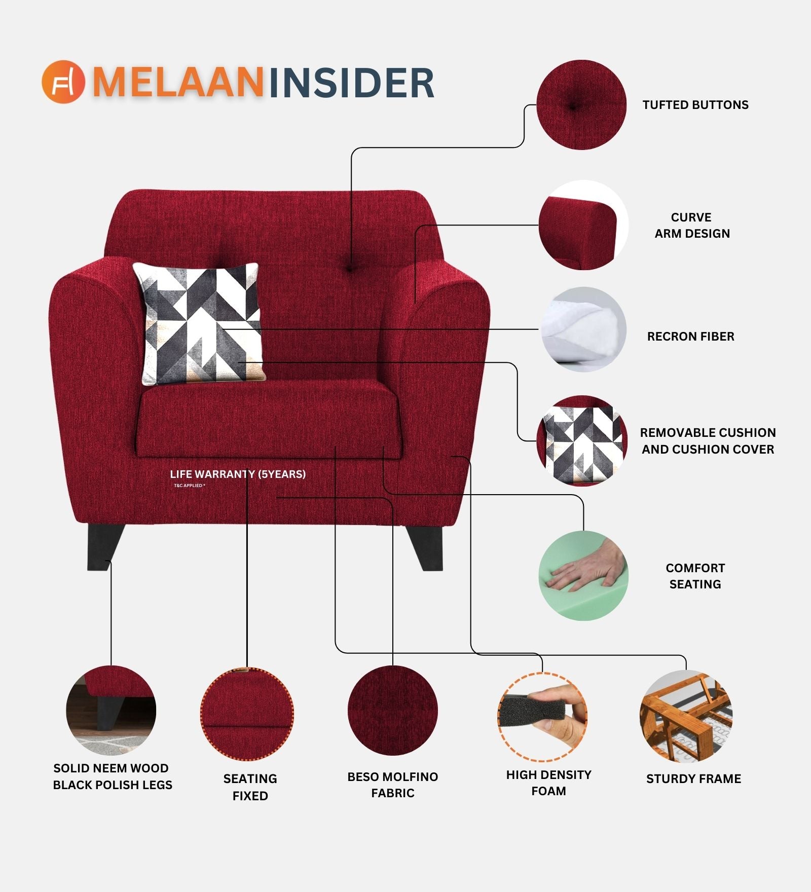Melaan Fabric 1 Seater Sofa In Light Blue Colour