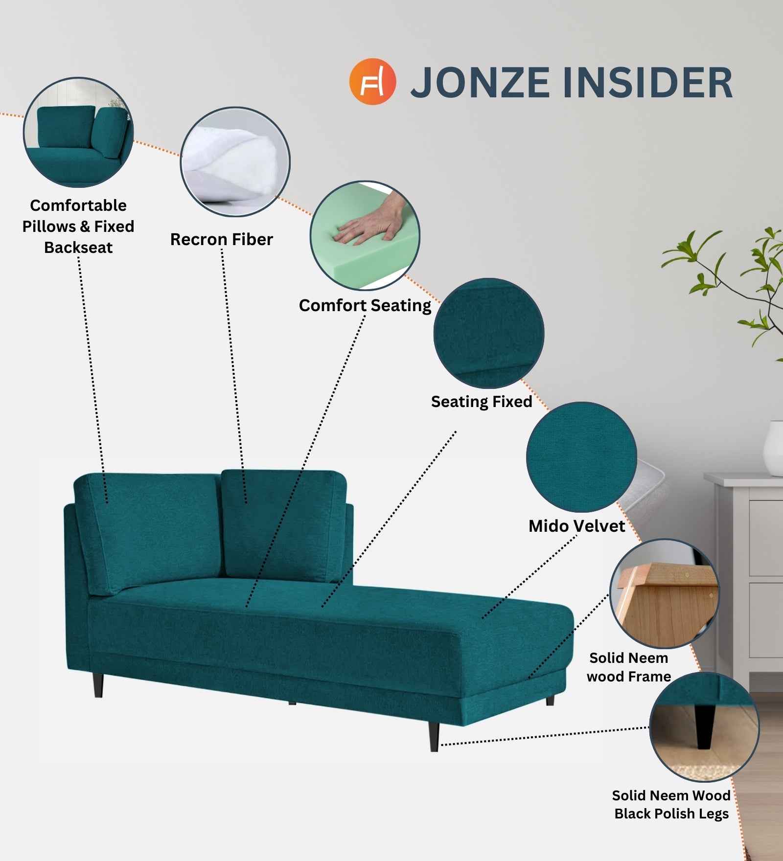 Jonze Velvet LHS Chaise Lounger In Amazon Green Colour - Febonic Living
