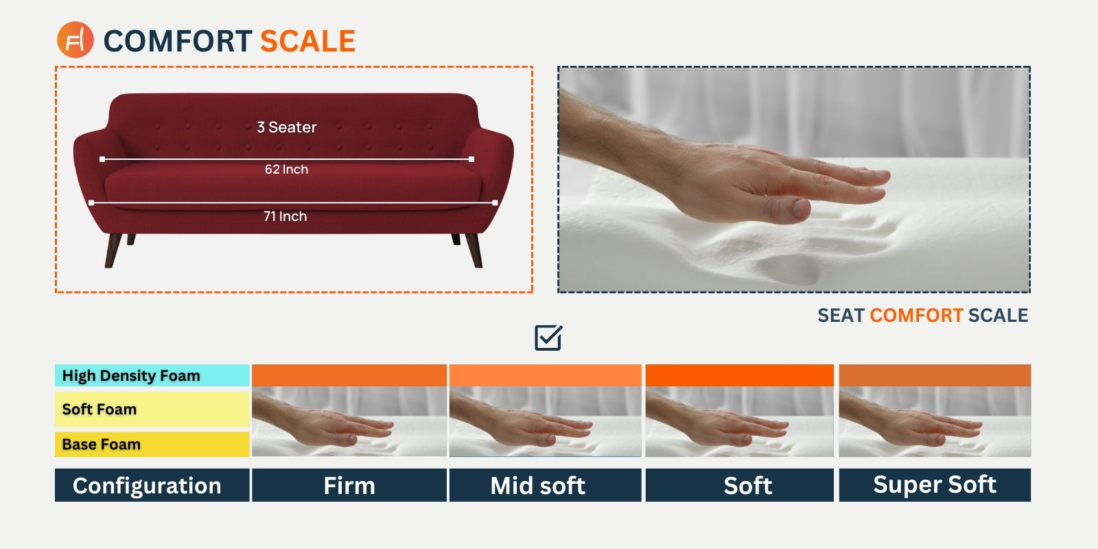 Goofy Fabric 3 Seater Sofa In Caramel Brown Colour - Febonic Living