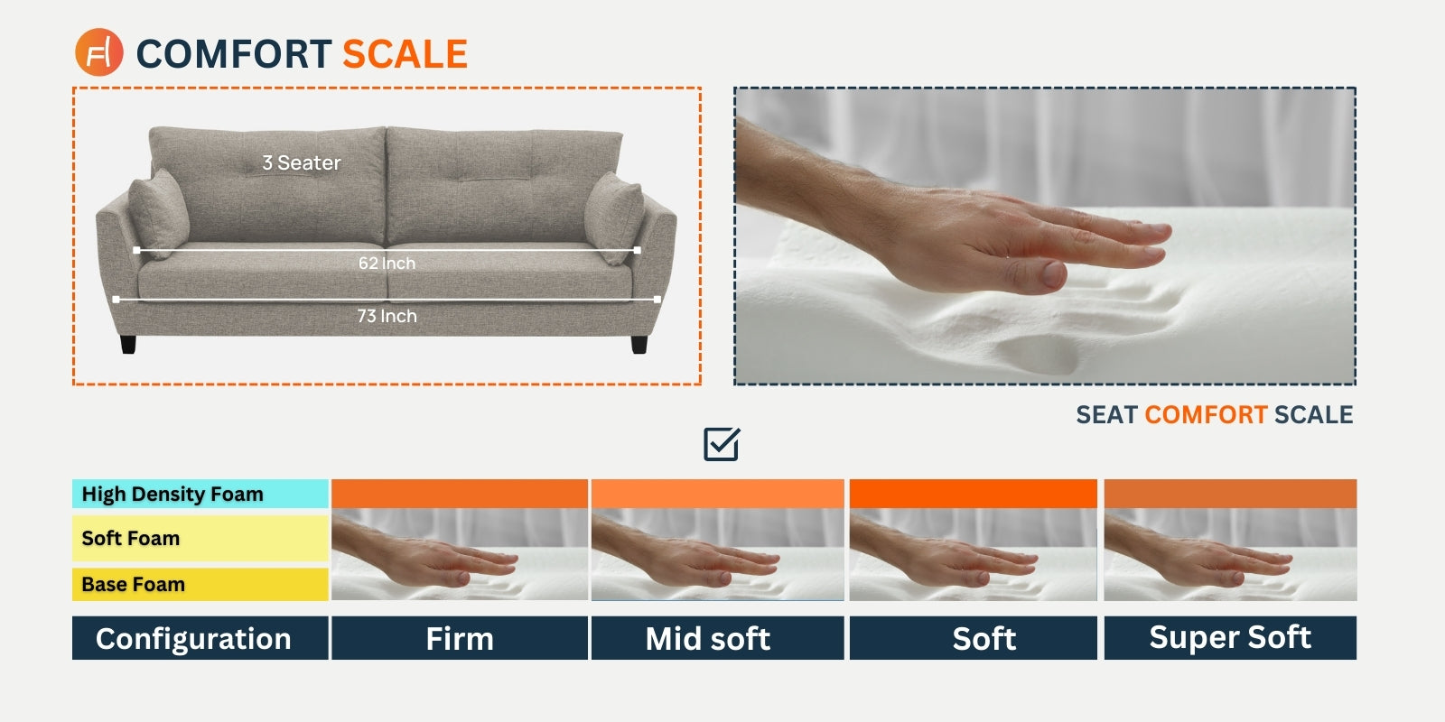 Mario Fabric 3 Seater Sofa In Vivid Orange Colour - Febonic Living