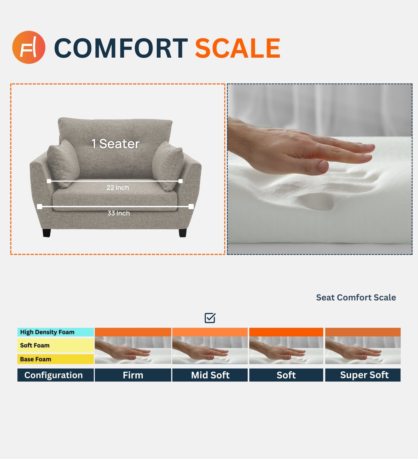 Mario Fabric 1 Seater Sofa In Ash Grey Colour - Febonic Living