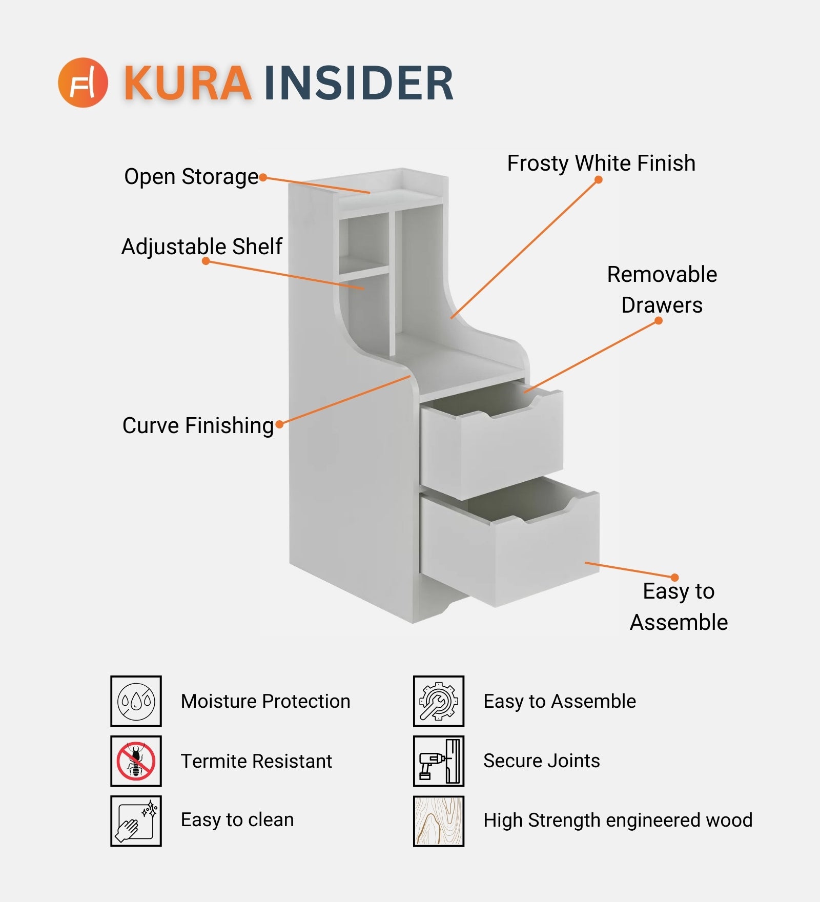Triv Bedside Table With Drawer In Frosty White Finish - Febonic Living