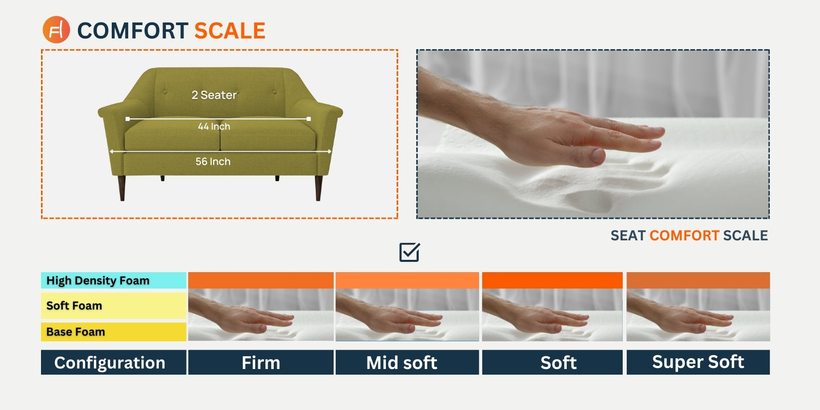 Homer Fabric 2 Seater Sofa In Bitter Black Colour - Febonic Living