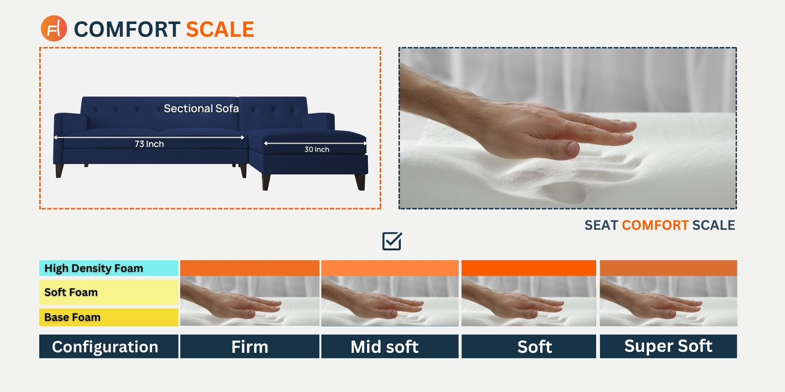 Miller Fabric RHS Sectional Sofa (3+Lounger) In Blood Maroon Colour - Febonic Living