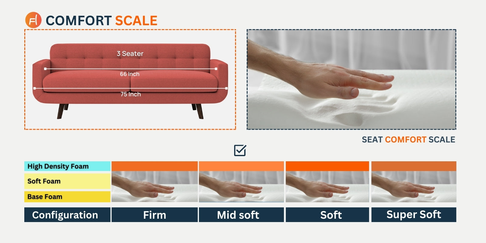 Marsela Fabric 3 Seater Sofa In Royal Orange Colour - Febonic Living