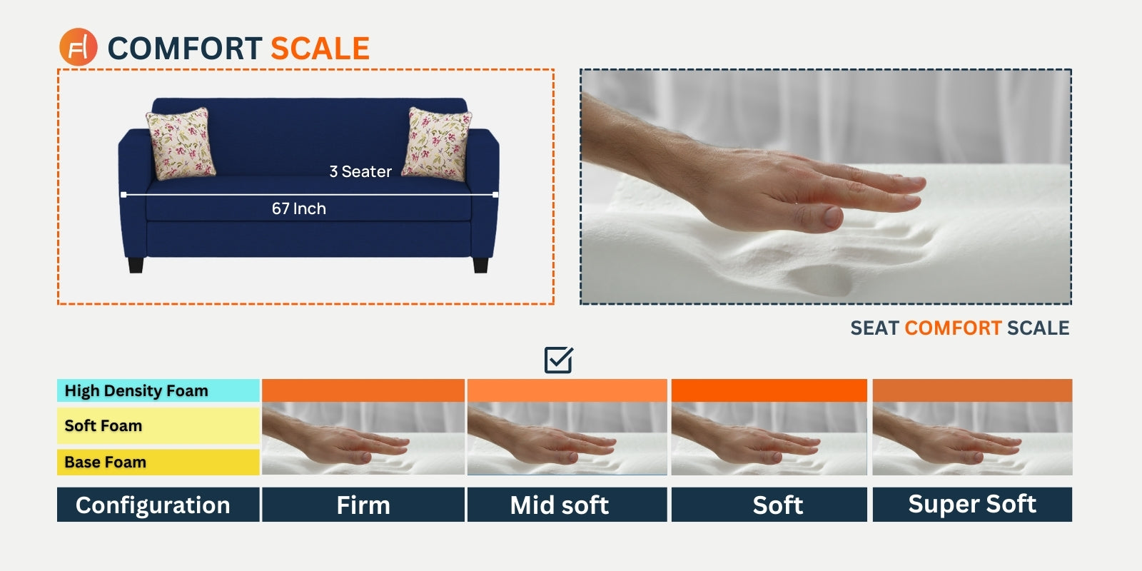 Gozi Fabric 3 Seater Sofa In Ivory Cream Colour - Febonic Living