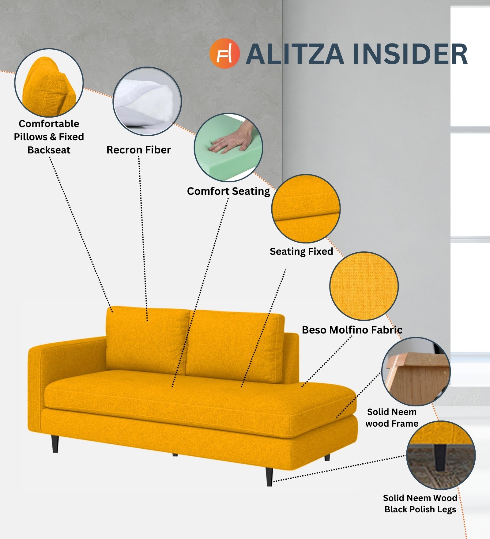 Alitza Fabric LHS Chaise Lounger In Sea Green Colour - Febonic Living