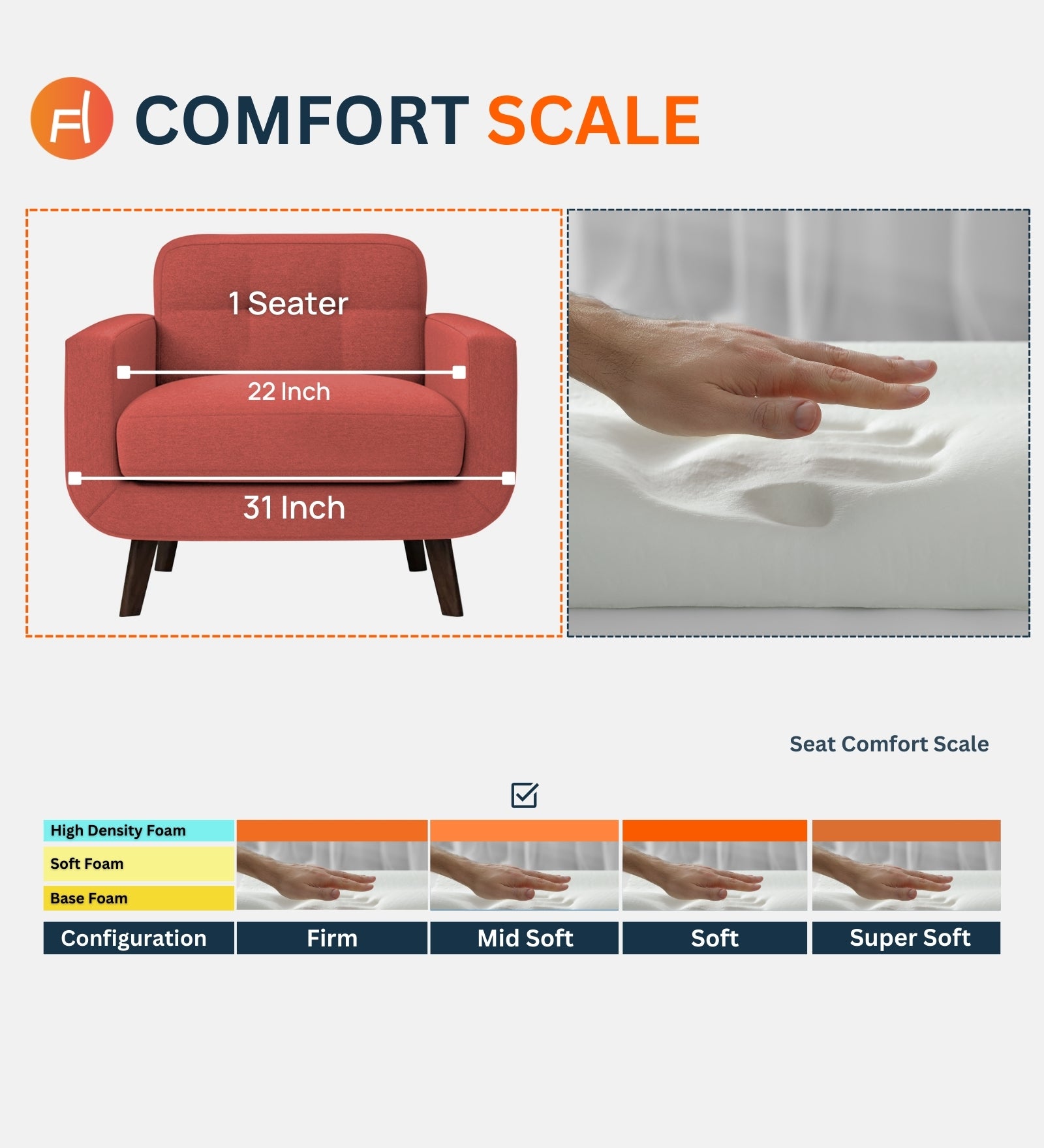 Marsela Fabric 1 Seater Sofa In Royal Orange Colour - Febonic Living