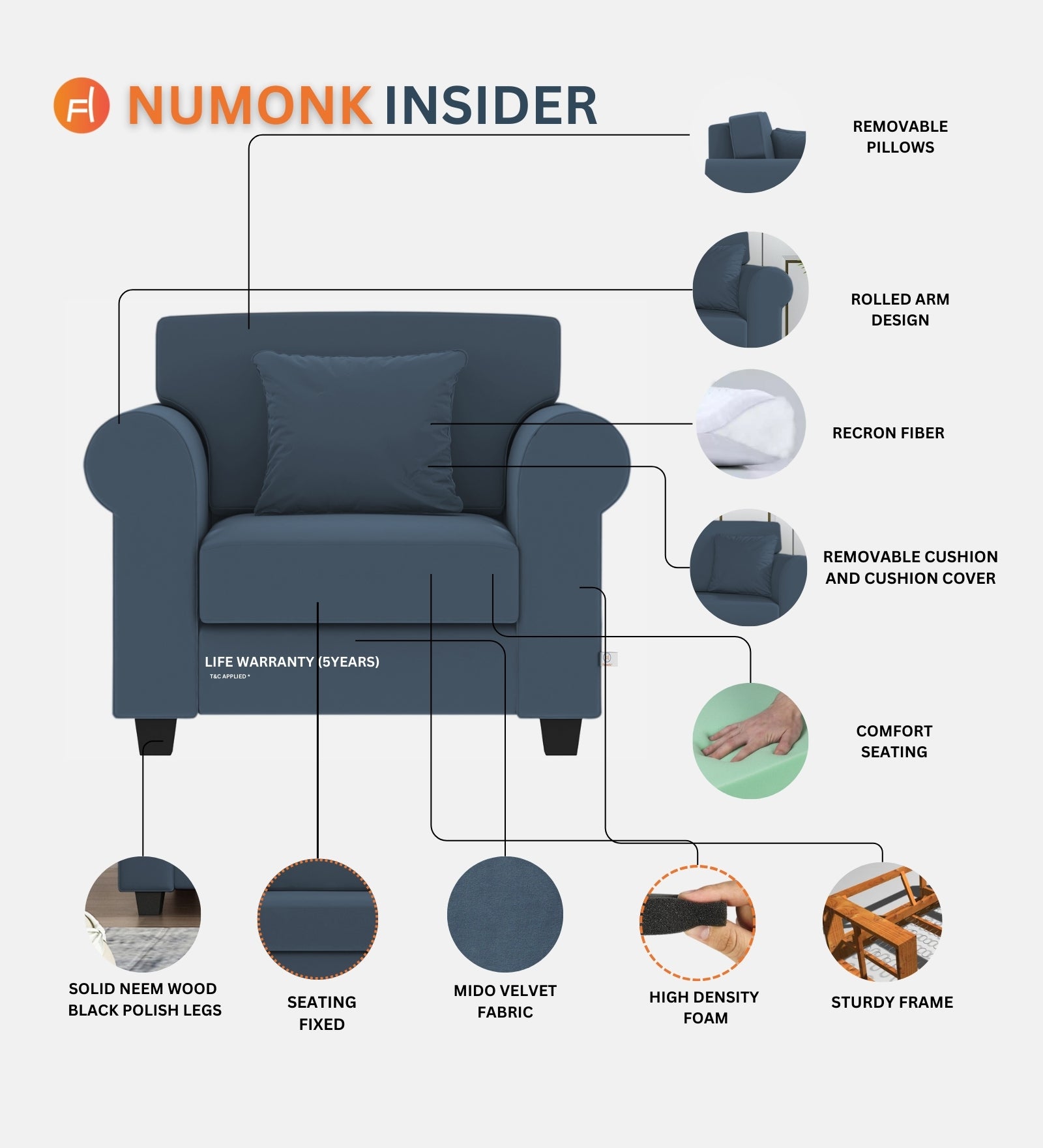 Numonk Velvet 1 Seater Sofa In Concrete grey Colour - Febonic Living