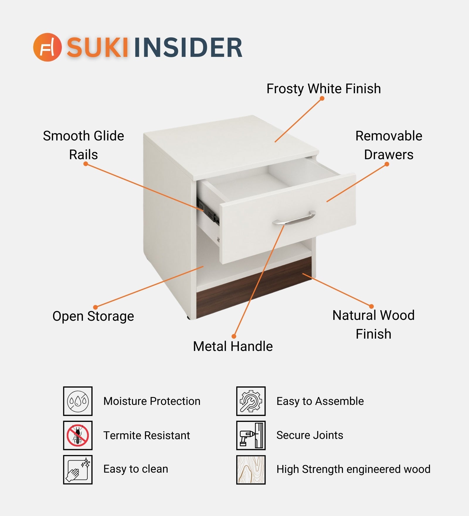 Kaiva Bedside Table With Drawer In Frosty White And Dark Walnut Finish - Febonic Living