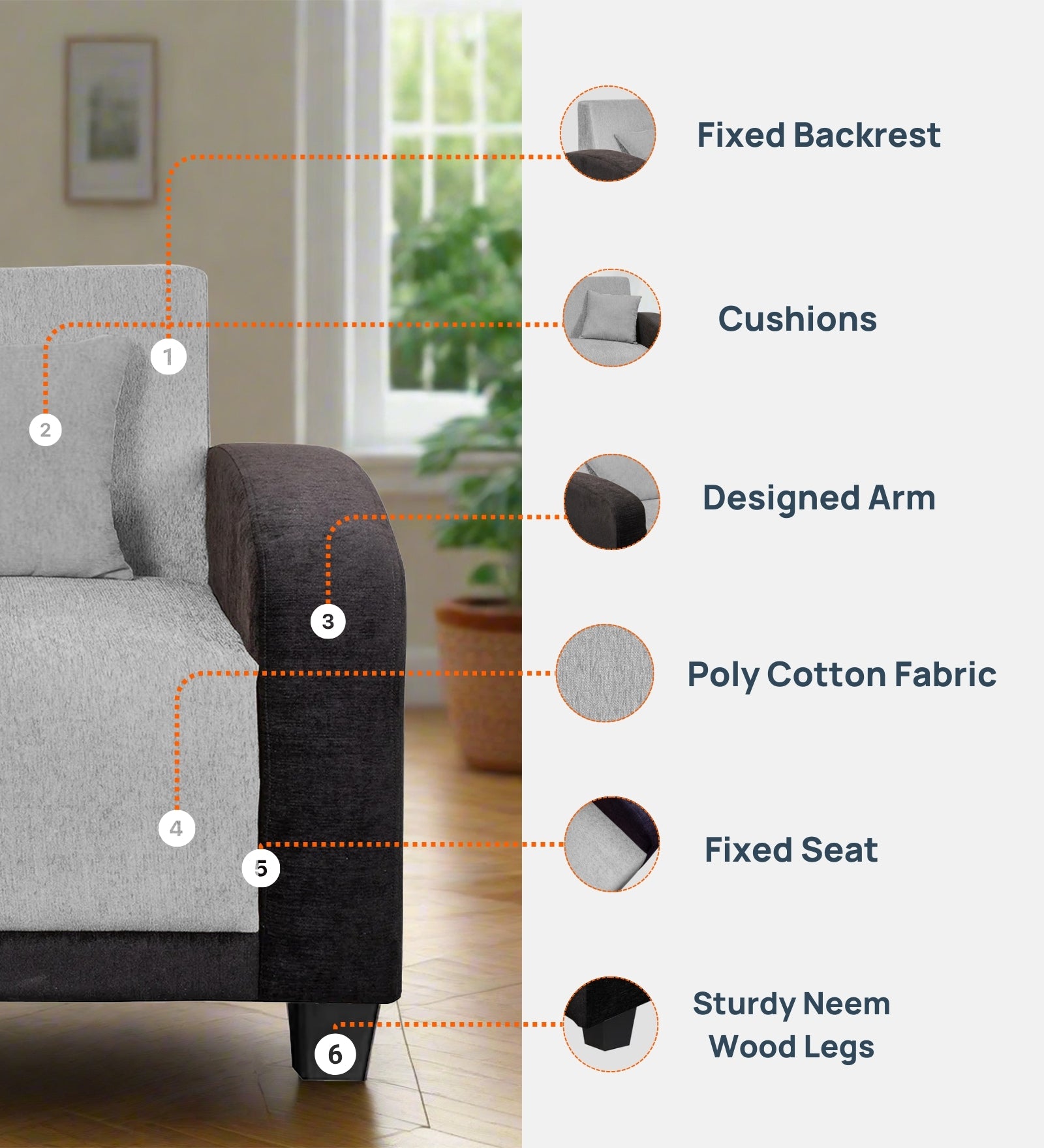 Alex Fabric 1 Seater Sofa In Cookie Beige Colour Feature - Febonic Living
