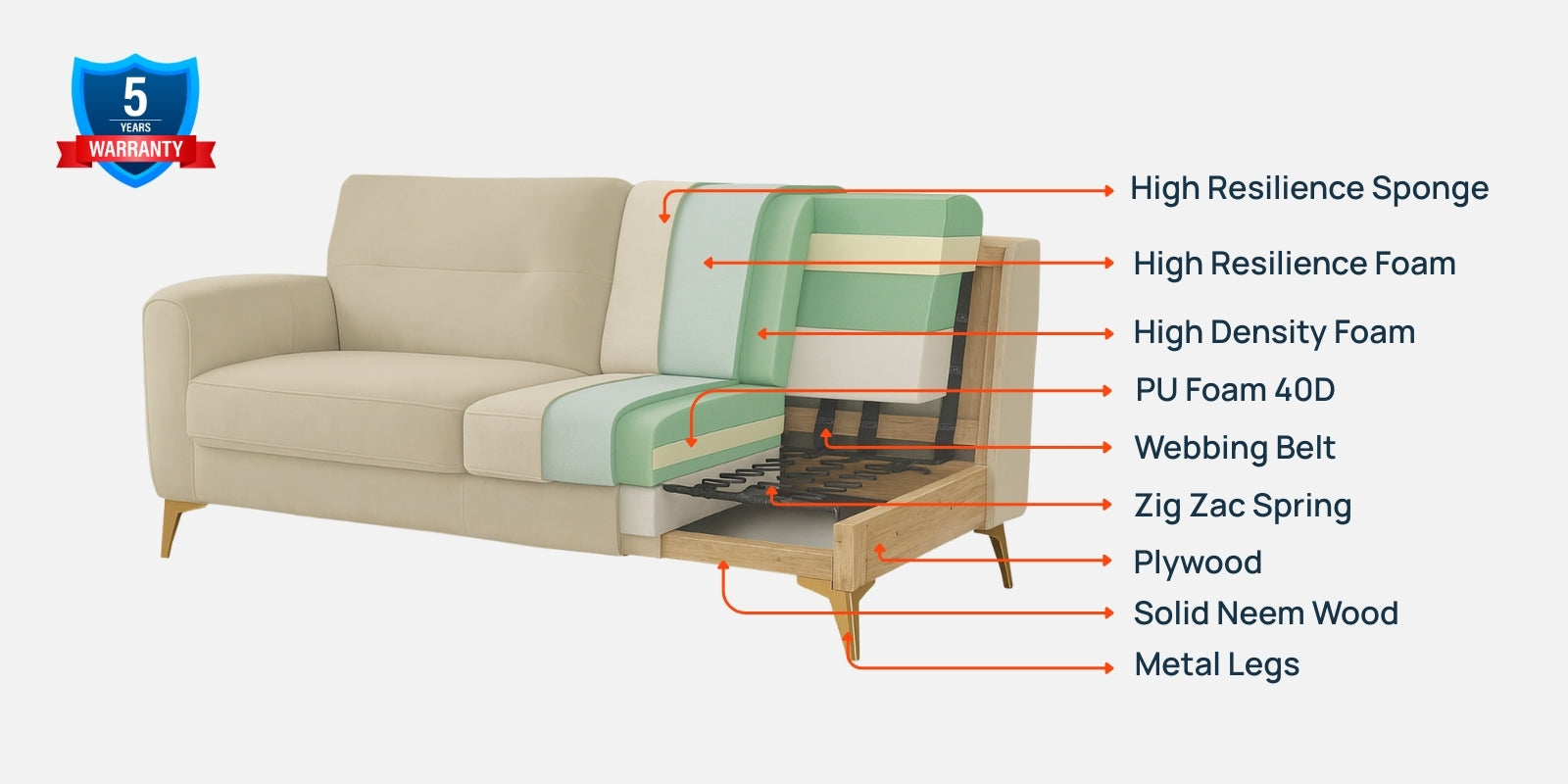 Alpine Fabric 3 Seater Sofa In Copper Brown Colour