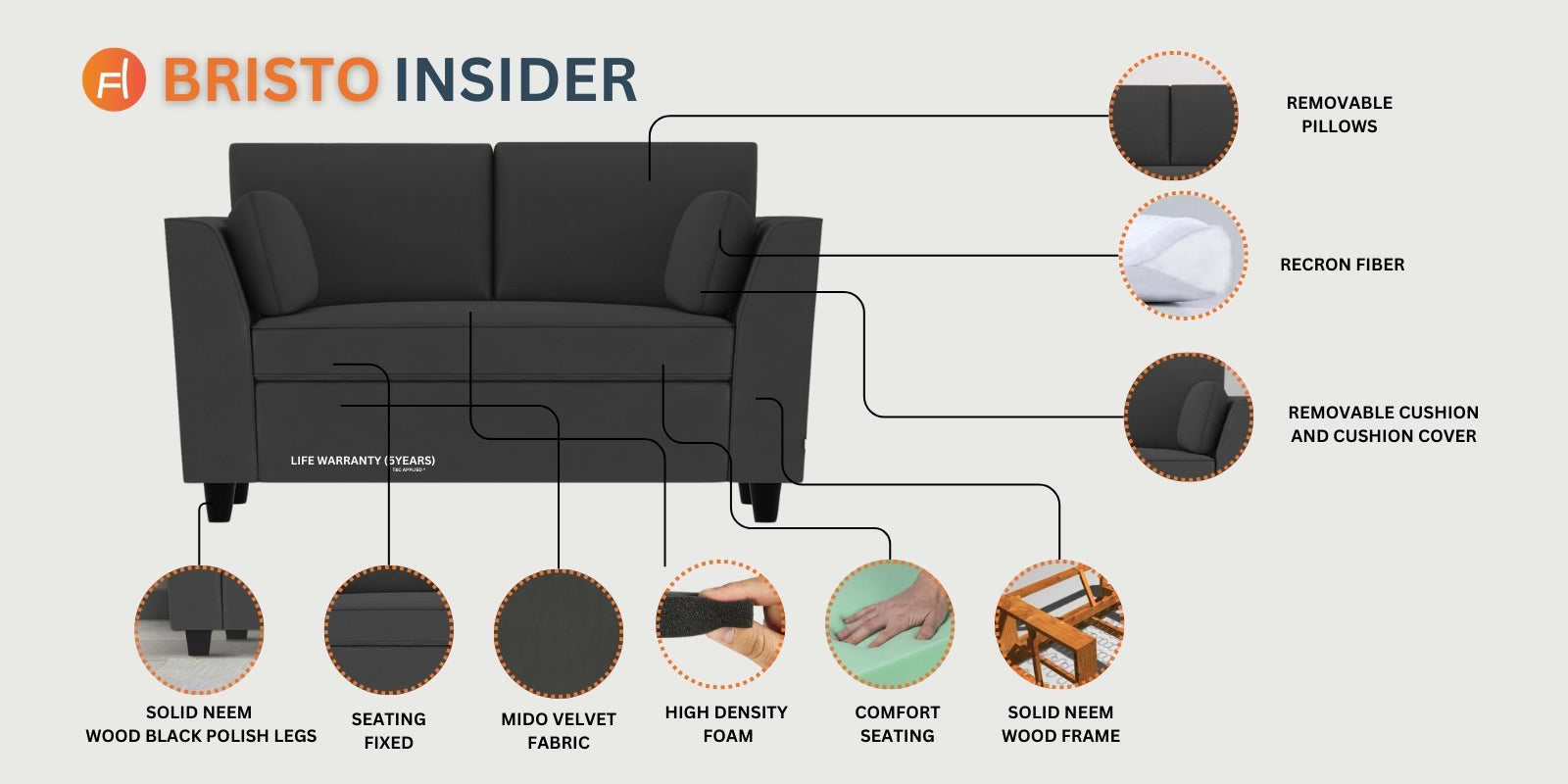 Bristo Velvet 2 Seater Sofa in Arabian Green Colour