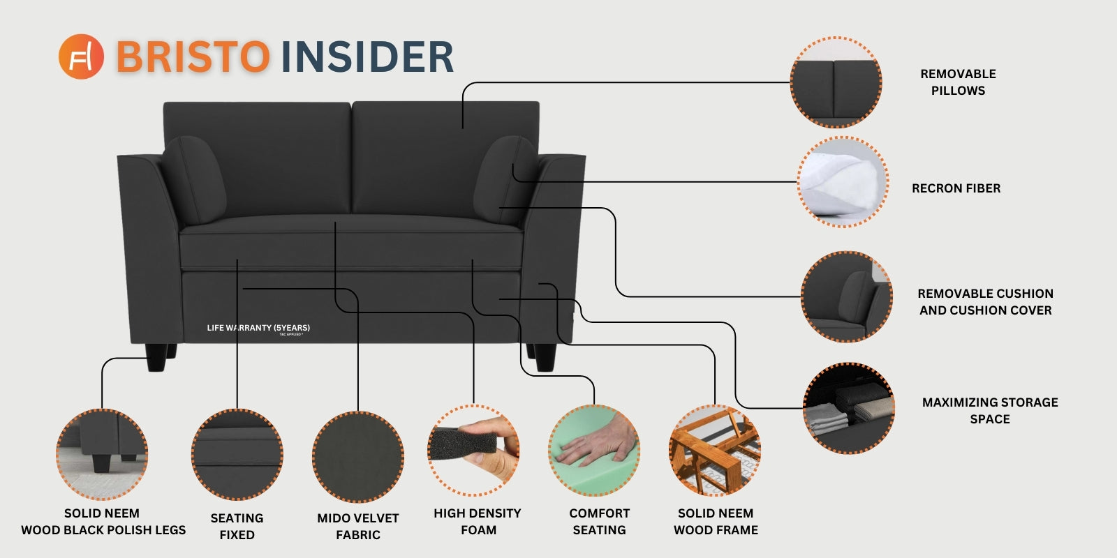 Bristo Velvet 2 Seater Sofa in Millennial pink Colour With Storage