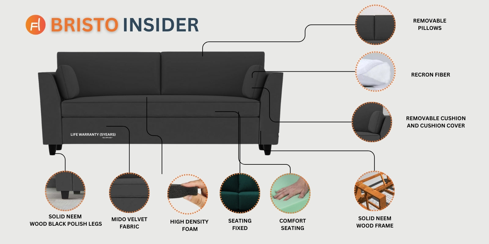 Bristo Velvet 3 Seater Sofa in Pubble Grey Colour