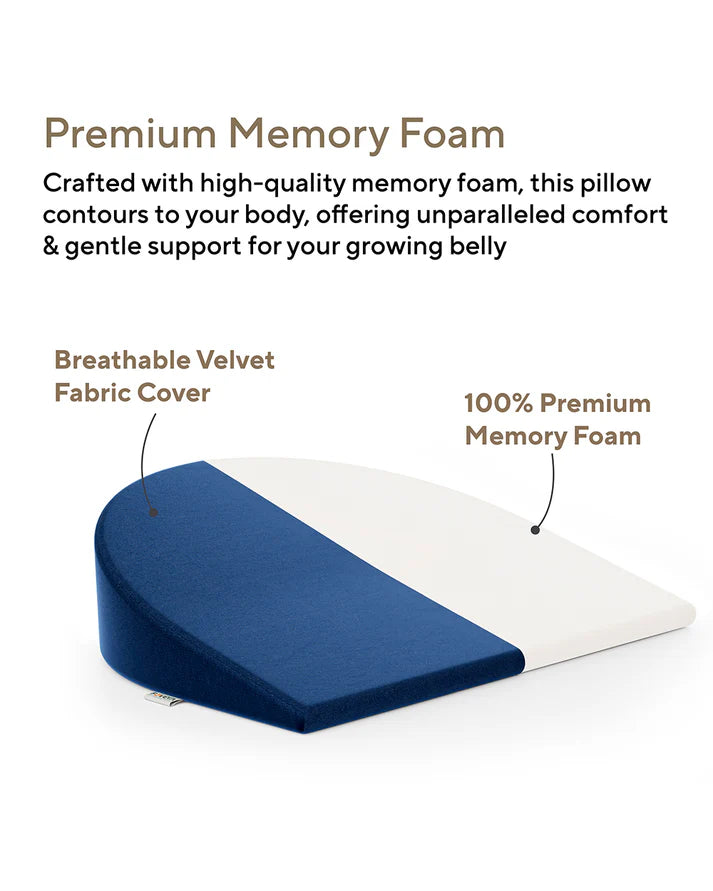 Ming Pregnancy Pillow Wegde Pillow With Back Support For Maternity - Febonic Living