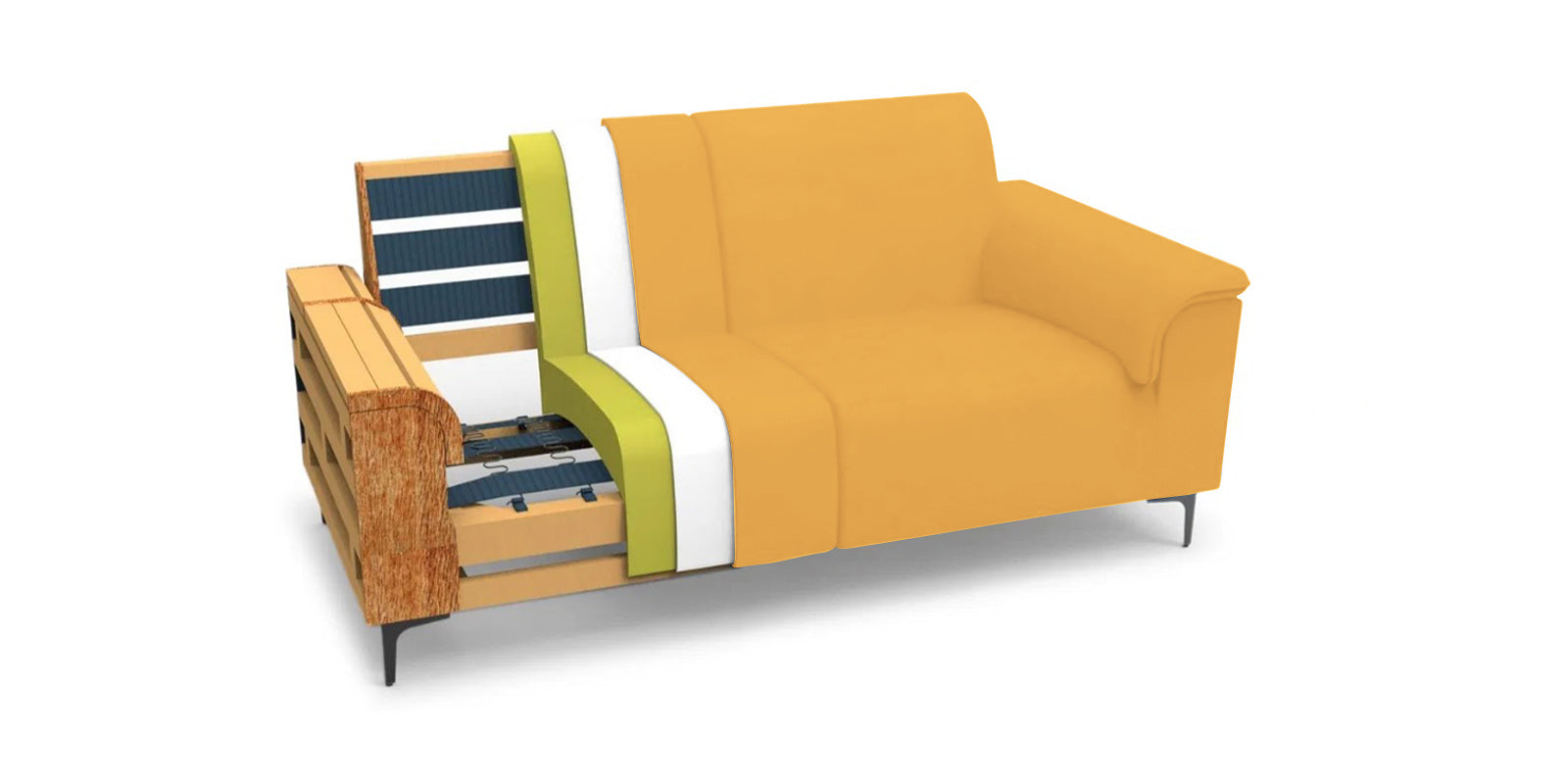 Ocean Velvet 2 Seater Sofa In Turmeric Yellow Colour