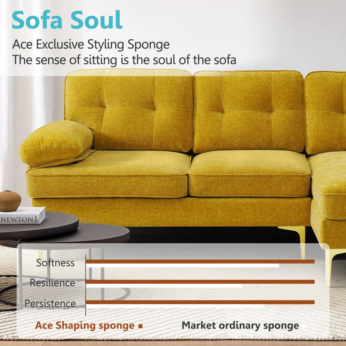 Faron Fabric LHS Sectional Sofa (2+Lounger) In Bold Yellow Colour