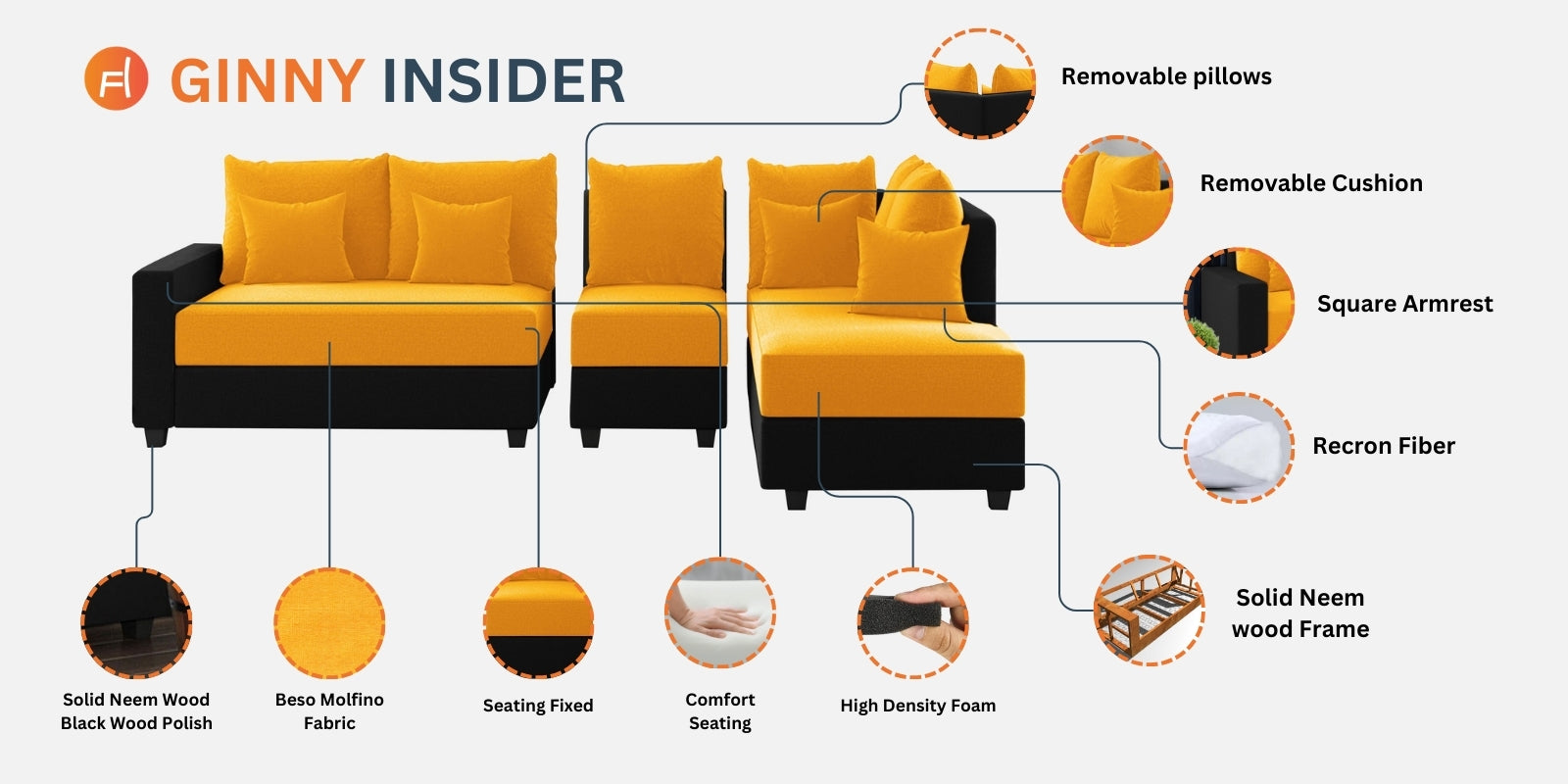 Ginny Fabric LHS Sectional Sofa (3+Lounger) In Charcoal Grey Colour - Febonic Living