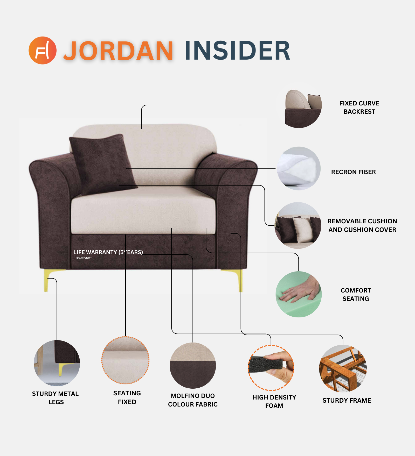 Jordan Velvet 1 Seater Sofa in Mocha Brown _ Camel Beige Colour