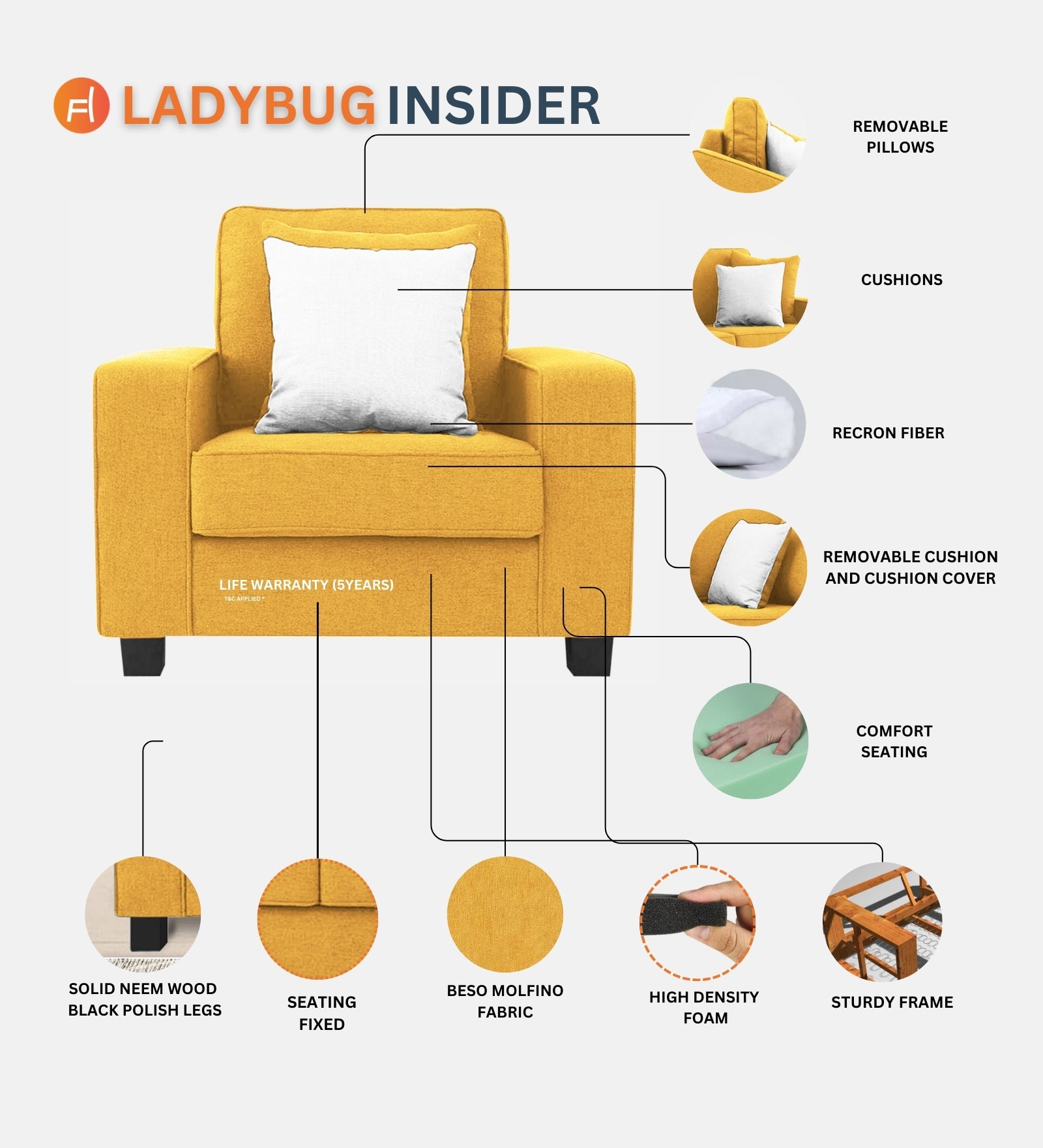 Ladybug Fabric 1 Seater Sofa In Coffee Brown Colour - Febonic Living