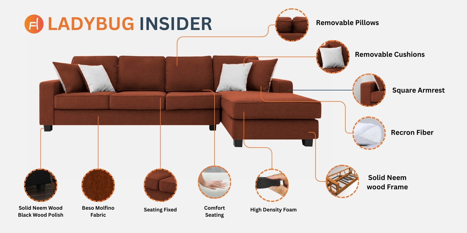 Ladybug Fabric LHS Sectional Sofa (3+Lounger) In Cara Brown Colour - Febonic Living