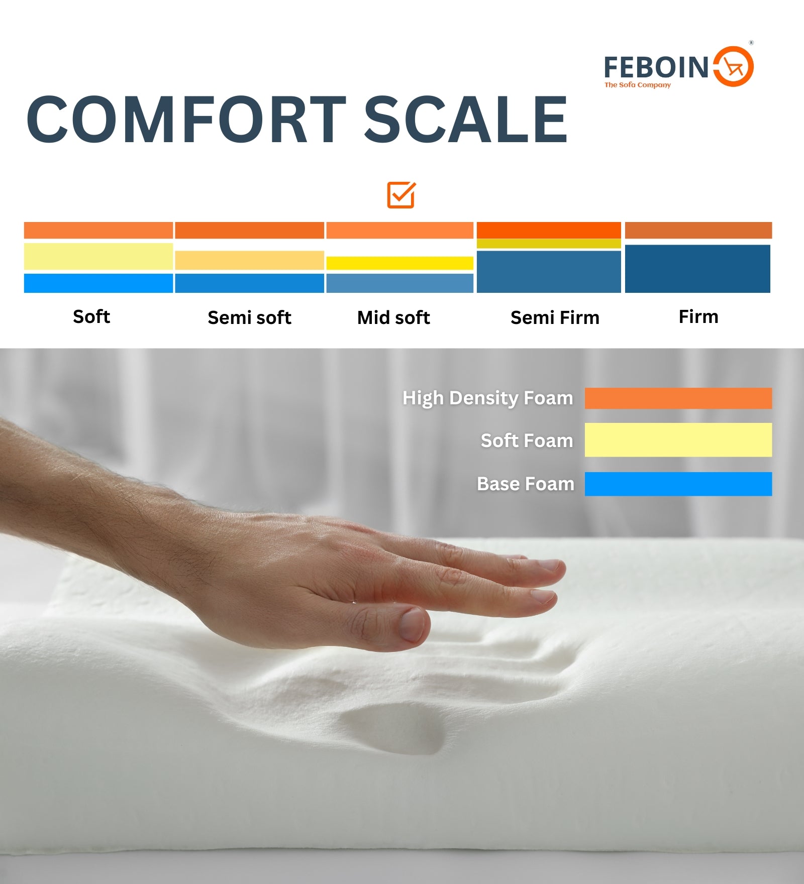 Miller Fabric 1 Seater Sofa In Ash Grey Colour - Febonic Living