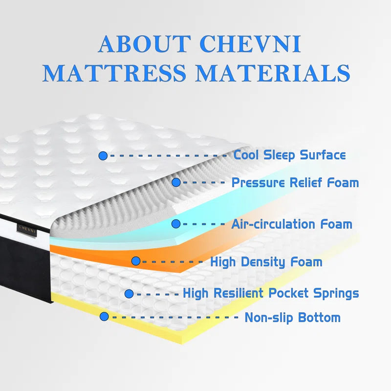 Hybrid 12 Inch Pocket Spring King Size Mattress