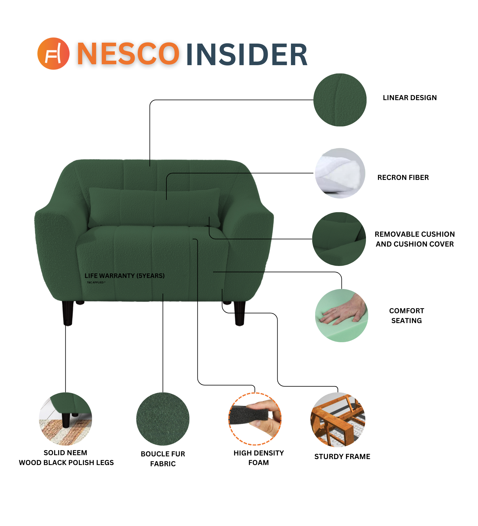 Nesco Boucle Fabric 1 Seater Sofa in Bright White Colour