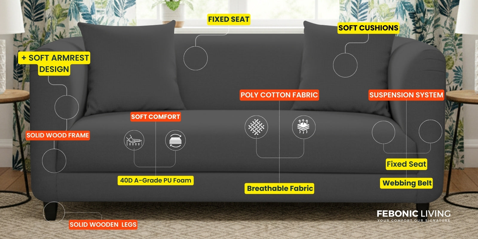 Niki Fabric 2 Seater Sofa In Royal Blue Colour - Febonic Living