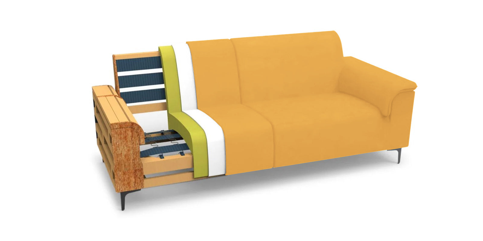 Ocean Velvet 3 Seater Sofa In Turmeric Yellow Colour - Febonic Living