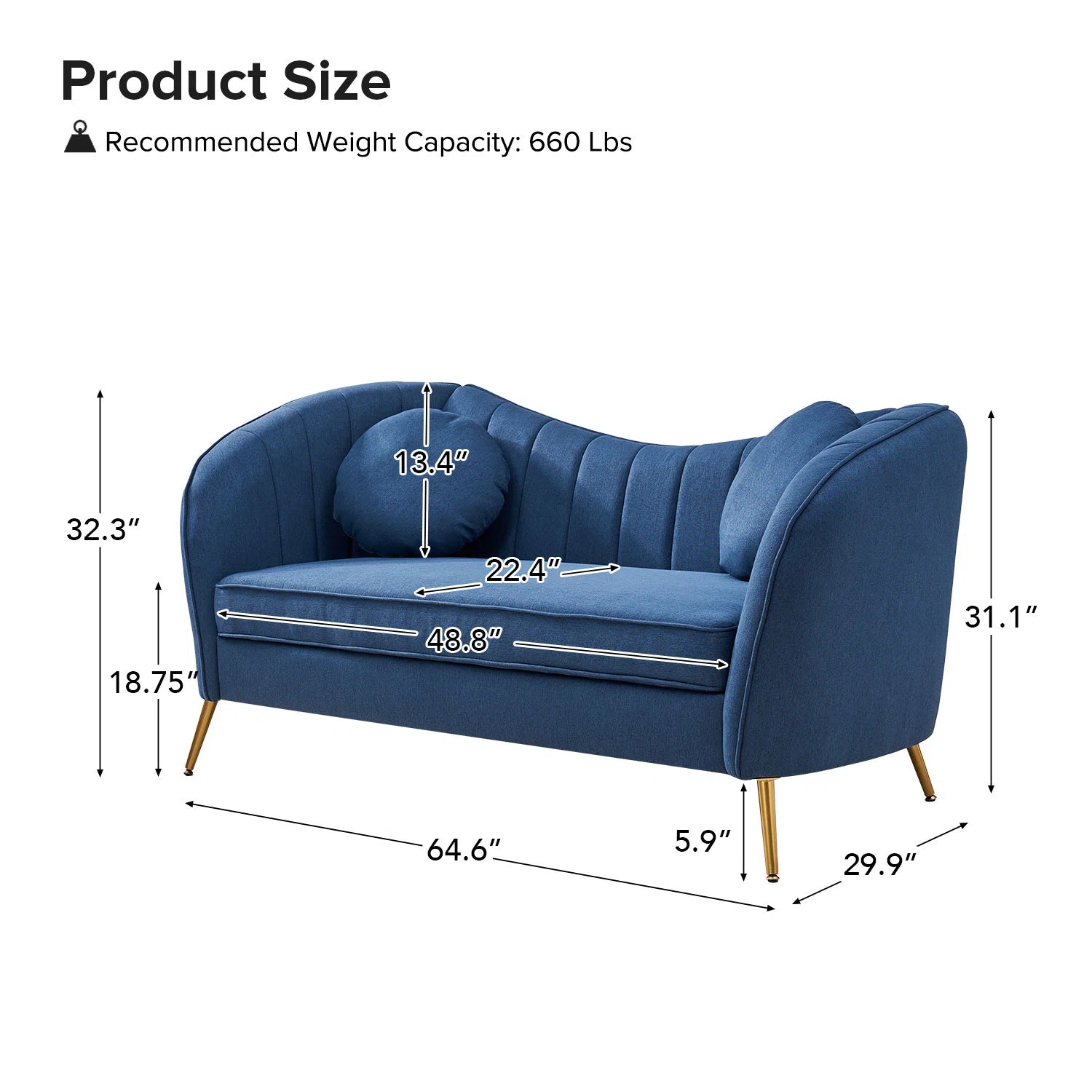 Sidewell Fabric 2 Seater Sofa In Royal blue Colour - Febonic Living