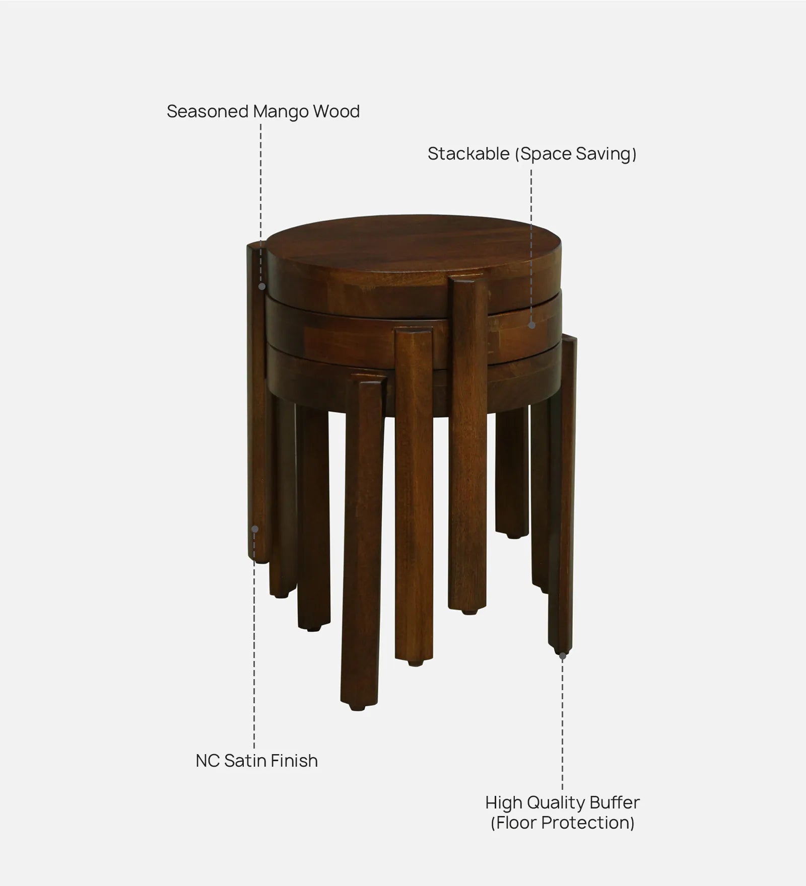 Sabel Mango Wood Round Nest Of Tables In Tubbaq Finish (Set of 3)