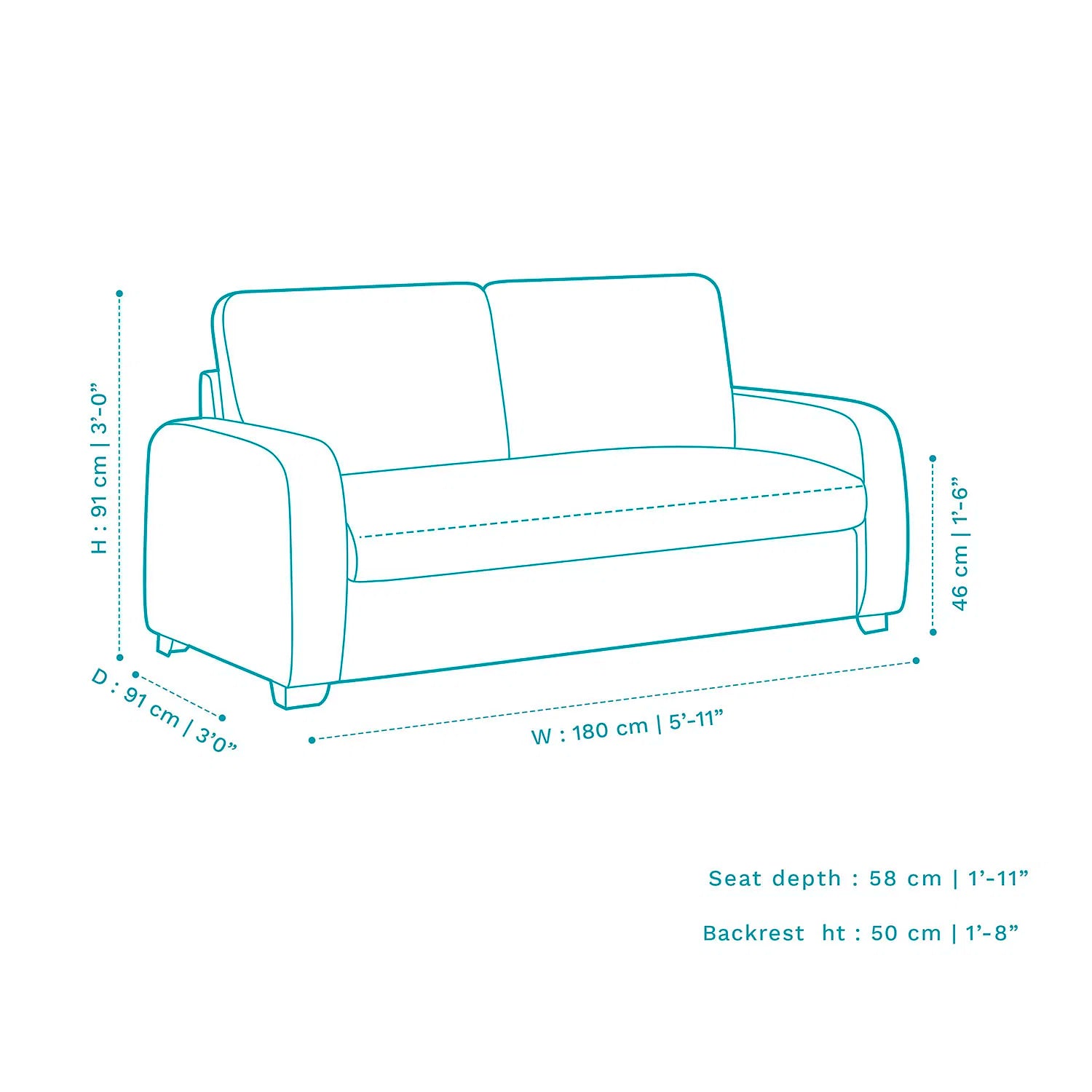 Melo Fabric 3 Seater Sofa In Denim Blue Colour With Storage - Febonic Living