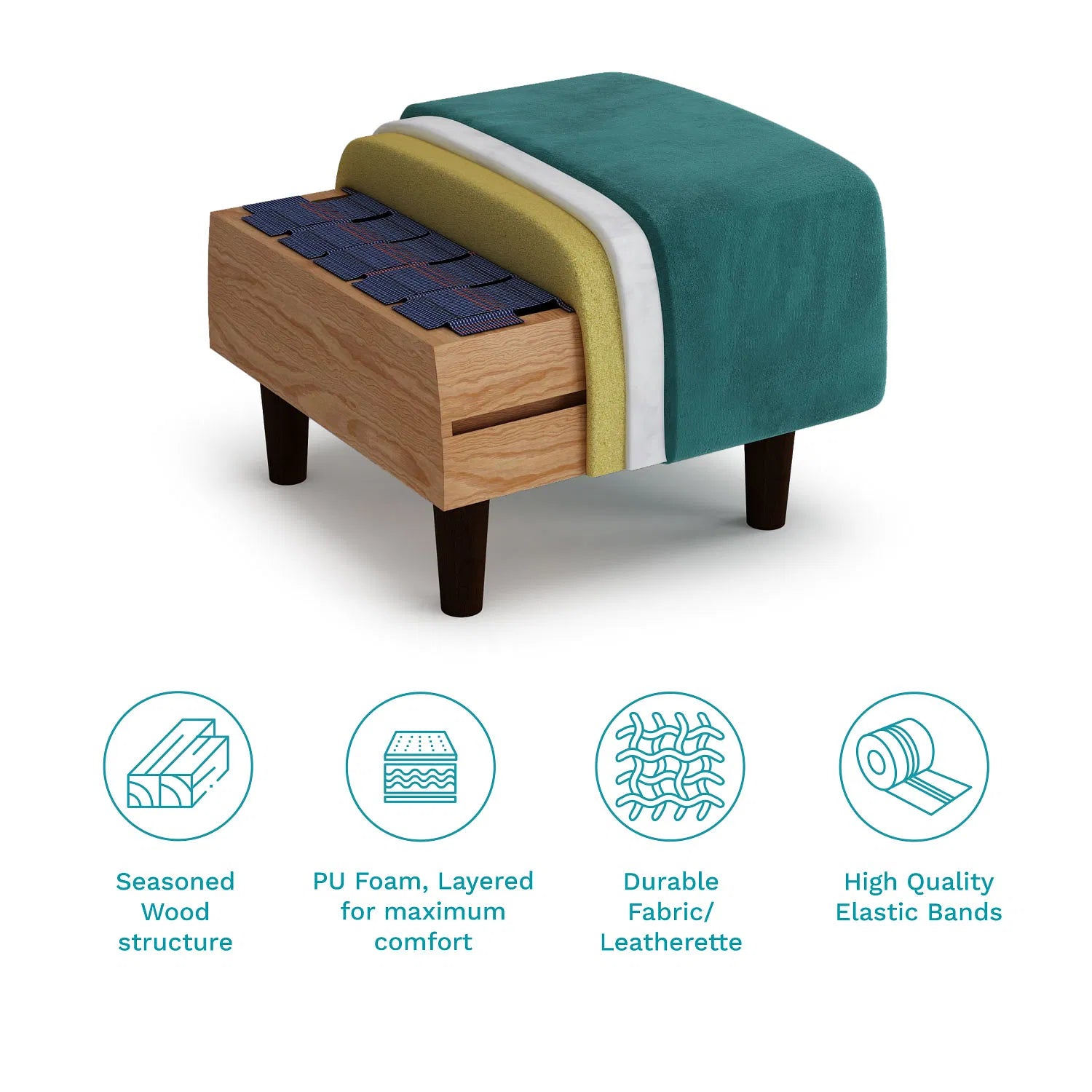 Ella Fabric Stool In Sea Green Colour - Febonic Living