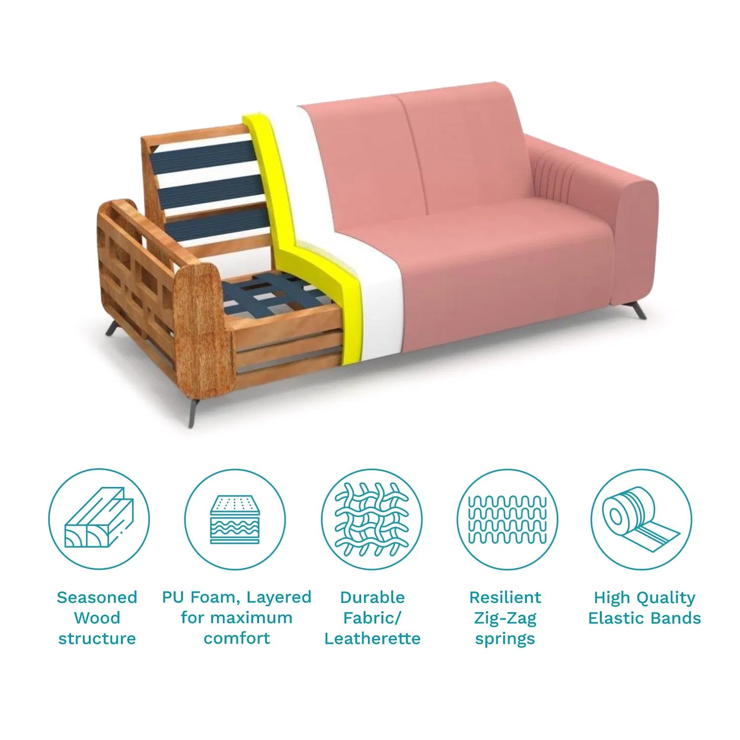 Helio Velvet 3 Seater Sofa In Millennial Pink Colour - Febonic Living