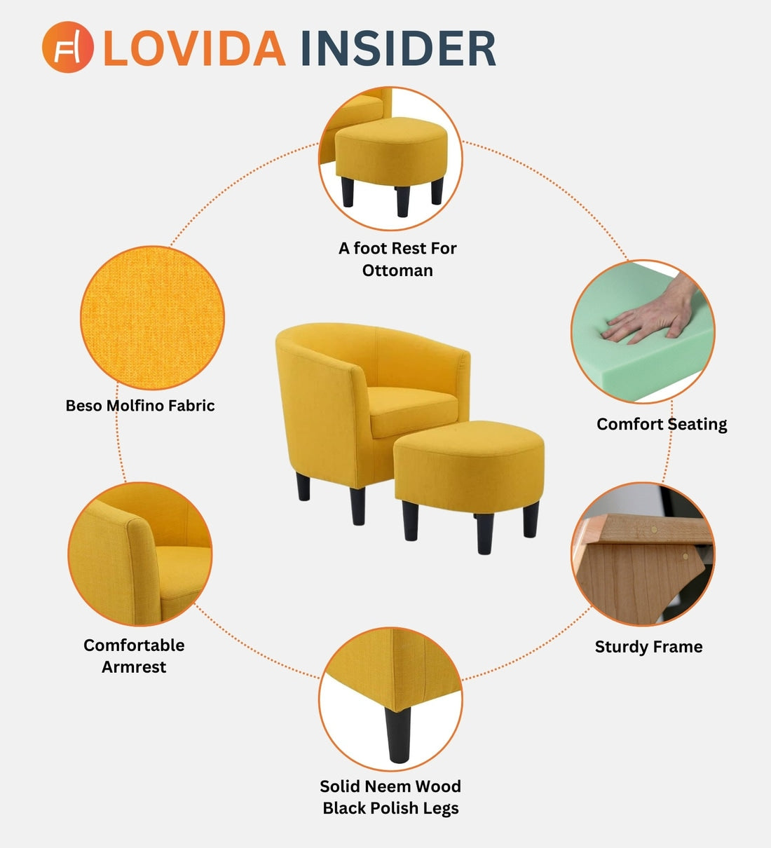 Lovida Fabric Barrel Chair With Ottoman In Bold Yellow Colour - Febonic Living