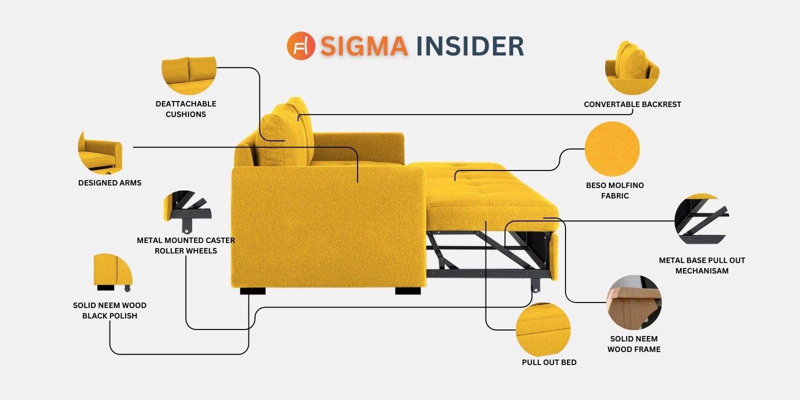 Sigma Fabric 3 Seater Pull Out Sofa Cum Bed In Parrot Green Colour