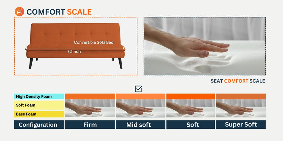 Toner Fabric 3 Seater Convertible Sofa Cum Bed In Vivid Orange Colour - Febonic Living
