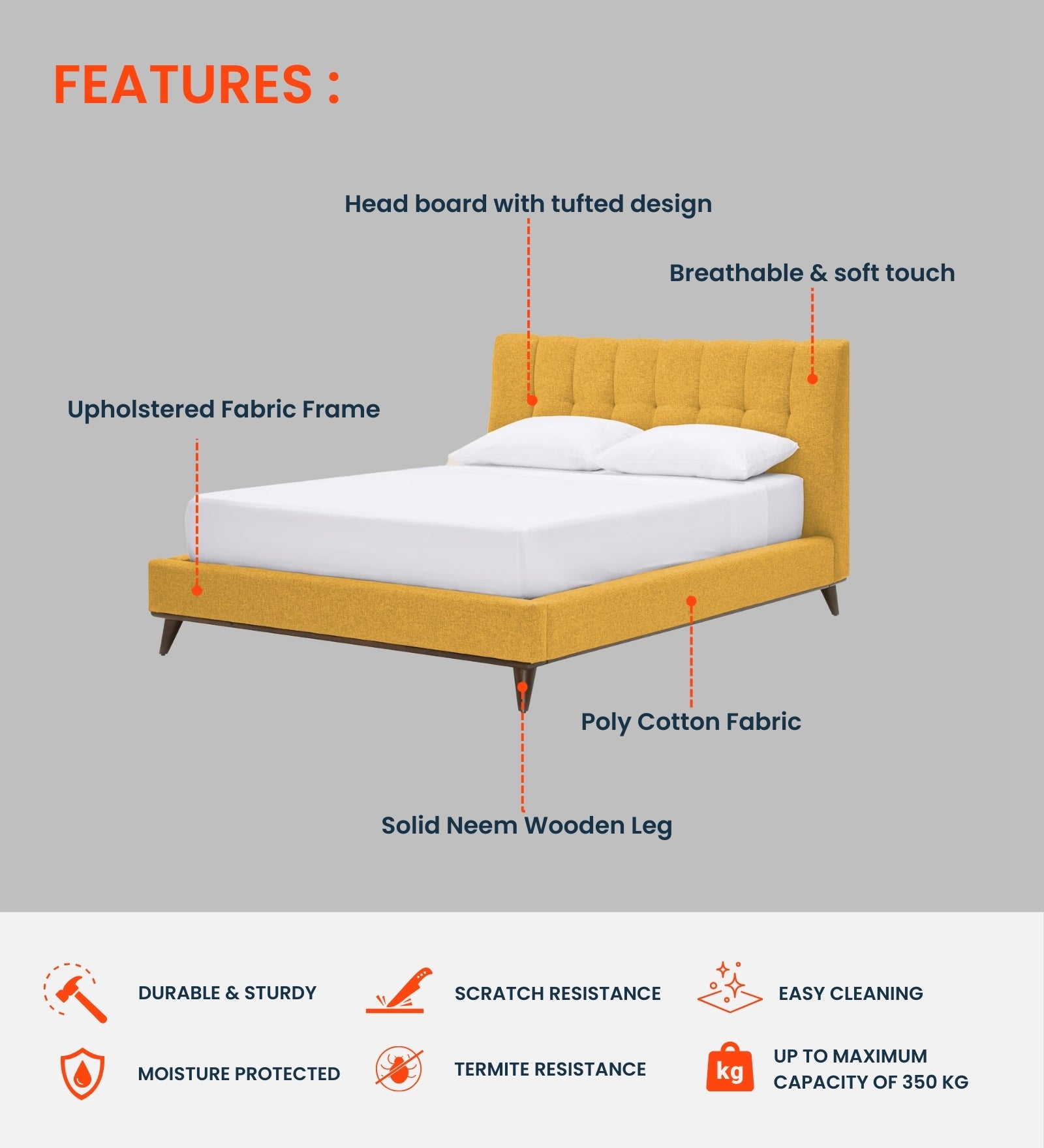 Jasmin Fabric Upholstered Queen Bed in Charcoal Grey Colour