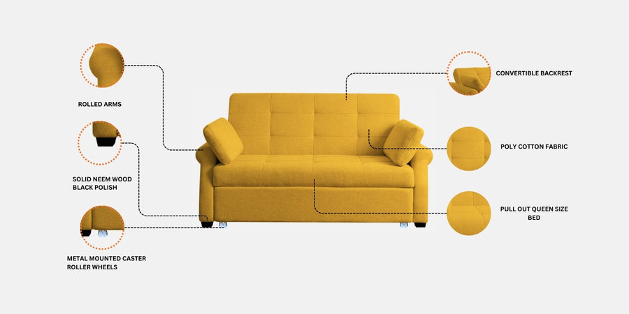Fornia Fabric 2 Seater Pull Out Sofa Cum Bed In Lit Grey Colour - Febonic Living