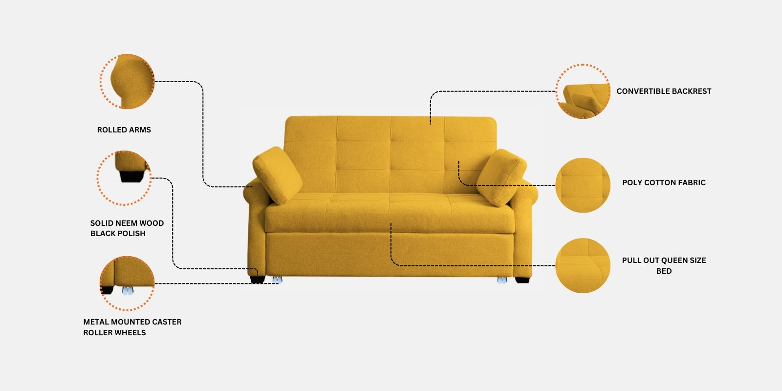 Fornia Fabric 2 Seater Pull Out Sofa Cum Bed In Bold Yellow Colour