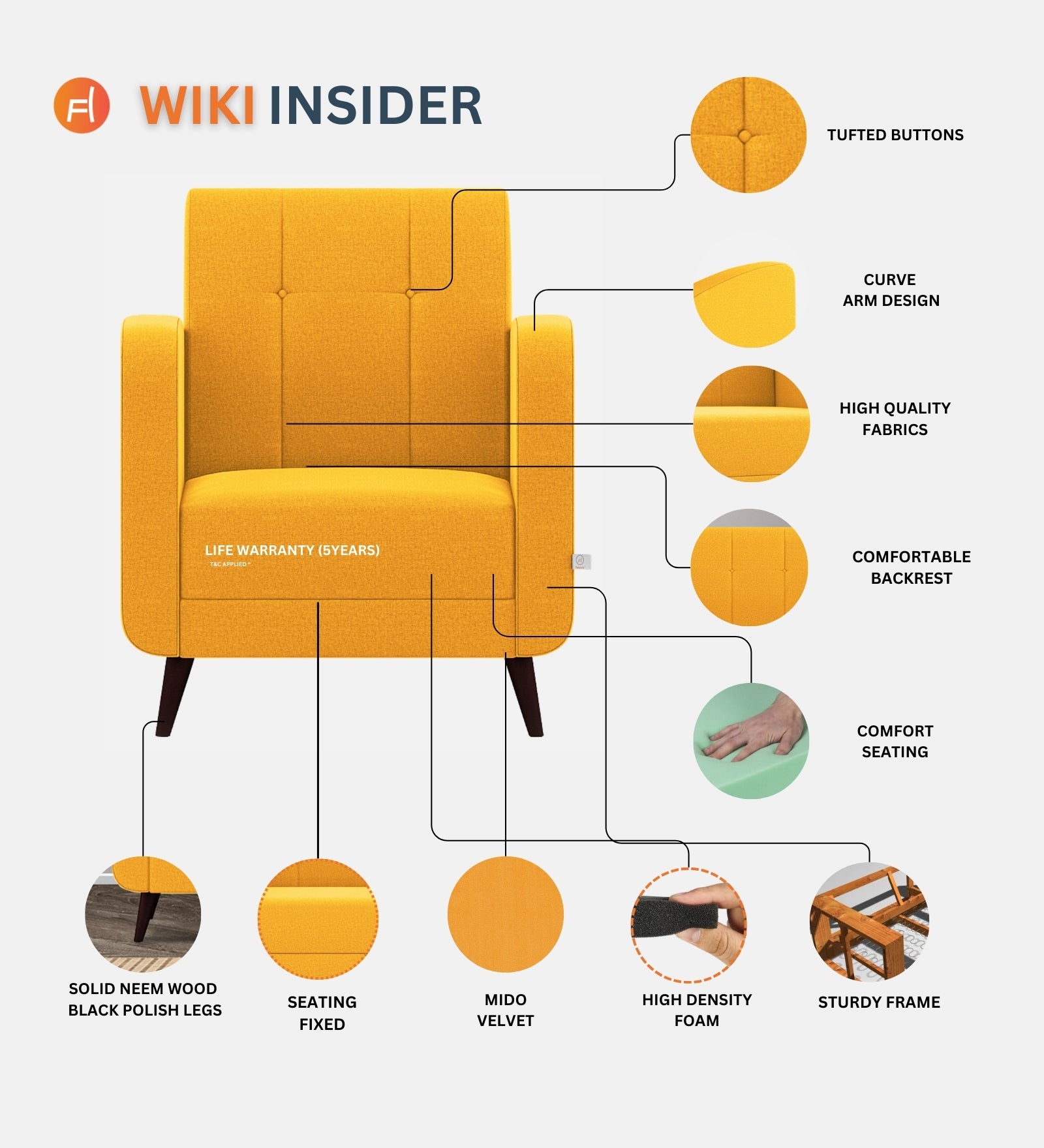 Wiki Velvet 1 Seater Sofa in Hory Grey Colour