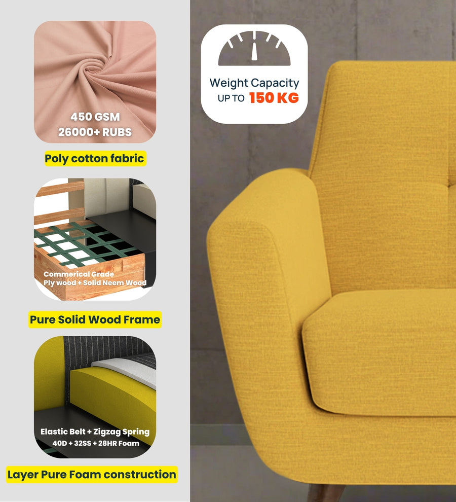 Jasmin Fabric 1 Seater Sofa In Bold Yellow Colour - Febonic Living