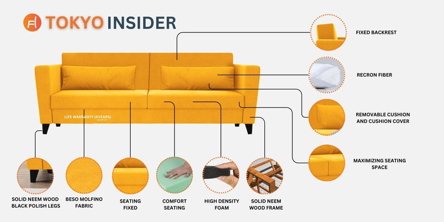 Tokyo Fabric 3 Seater Sofa In Cara Brown Colour - Febonic Living